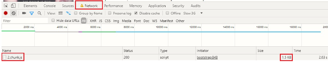 code-split-after